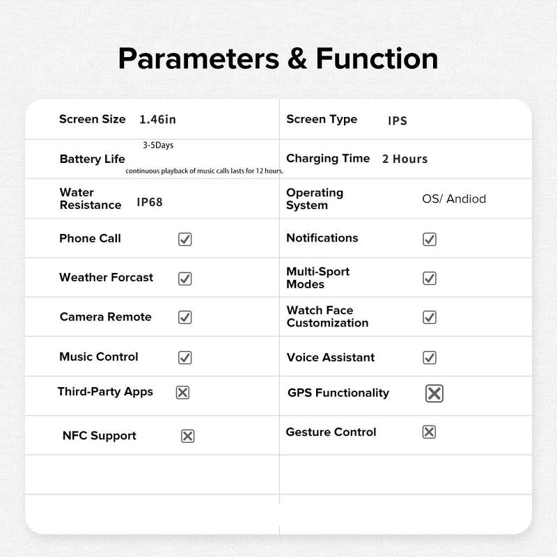 1.46 Inch HD Screen Smartwatch, Multi-functional Outdoor Sports Fitness Tracker, Wireless Receiving & Calling Multi-sport Mode Pedometer, Waterproof Watch with LED Light for Android/iOS Men & Women, Health S