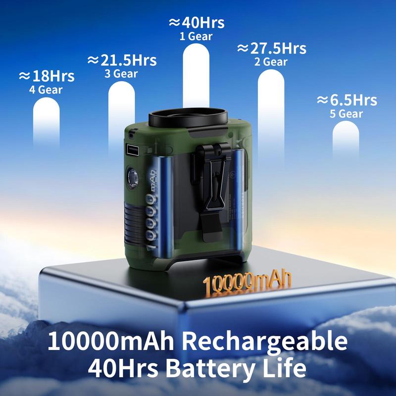 Big Sale - 10000mAh/14500mAh Power Bank & Portable Waist Fan, Clip-on Wearable Belt Personal Fan with Flashlight, 40H/67H Cooling for Outdoor